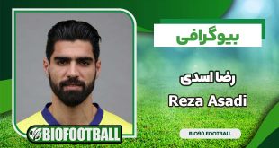 بیوگرافی رضا اسدی