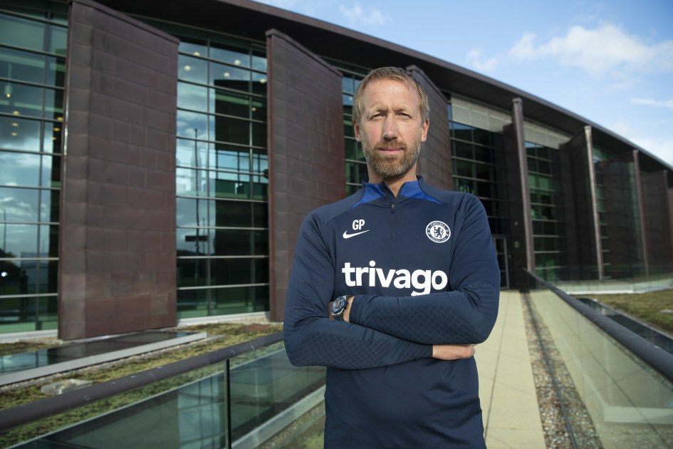 wallpaper Graham Potter