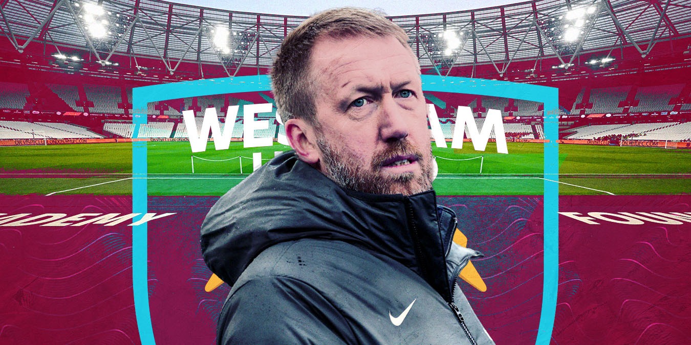 wallpaper for phone Graham Potter