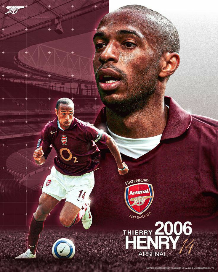 wallpaper for laptop Thierry Henry