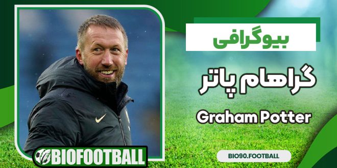 گراهام پاتر