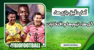 آمار دقیق بازی‌ها، گل‌ها، تیم‌ها و افتخارات