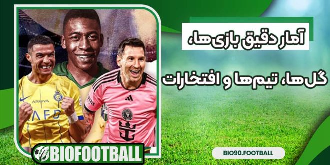 آمار دقیق بازی‌ها، گل‌ها، تیم‌ها و افتخارات