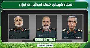 تعداد شهدای حمله اسرائیل به ایران