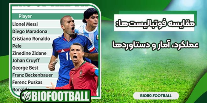 مقایسه فوتبالیست‌ها عملکرد، آمار و دستاوردها