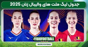 جدول لیگ ملت های والیبال زنان ۲۰۲۵