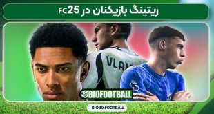 ریتینگ بازیکنان در FC25