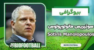 سوتیریس مانولوپولوس
