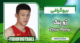 بیورافی ژو پنگ