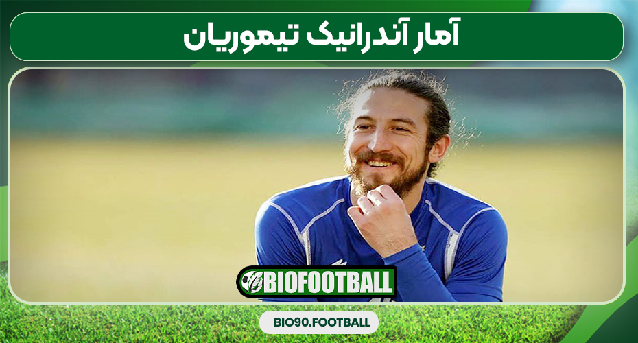 آمار آندرانیک تیموریان آمار آندرانیک تیموریان