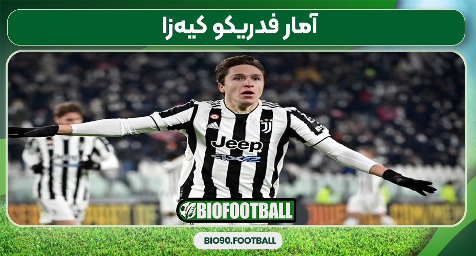 آمار فدریکو کیهزا آمار فدریکو کیهزا