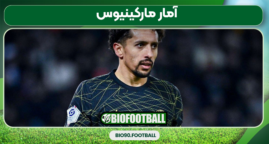 آمار مارکینیوس