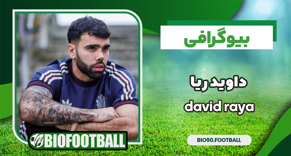 david-raya david-raya