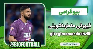 giorgi-mamardashvili