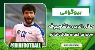 jalaluddin-masharipov