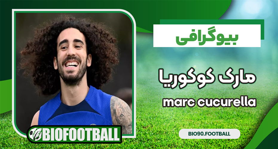 marc-cucurella marc-cucurella