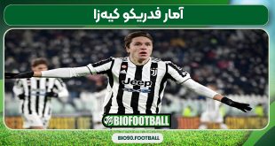 آمار فدریکو کیه‌زا