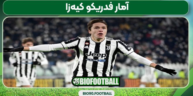 آمار فدریکو کیه‌زا