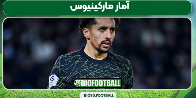 آمار مارکینیوس