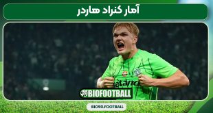 آمار کنراد هاردر