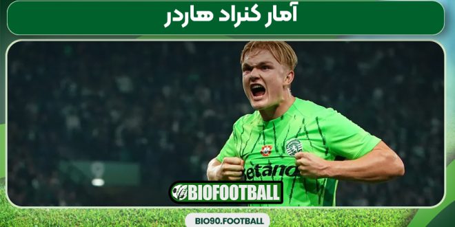 آمار کنراد هاردر