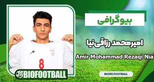 امیرمحمد رزاقی‌نیا