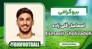 بیوگرافی اسماعیل قلی زاده