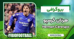 بیوگرافی هرنان کرسپو