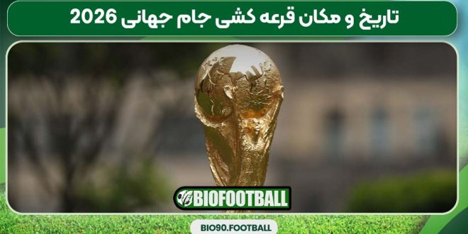 تاریخ و مکان قرعه کشی جام جهانی 2026