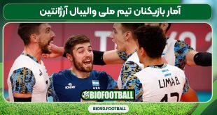 آمار بازیکنان تیم ملی والیبال آرژانتین