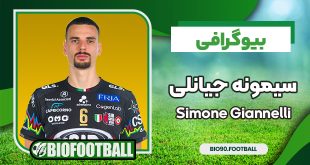 بیوگرافی سیمونه جیانلی - Simone Giannelli