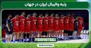 رتبه والیبال ایران در جهان