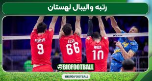 رتبه والیبال لهستان