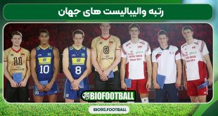 رتبه والیبالیست های جهان