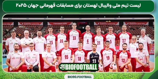 لیست تیم ملی والیبال لهستان برای مسابقات قهرمانی جهان ۲۰۲۵