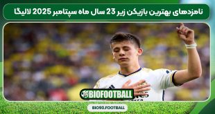 نامزدهای بهترین بازیکن زیر 23 سال ماه سپتامبر ۲۰۲۵ لالیگا