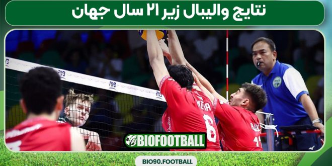 نتایج والیبال زیر ۲۱ سال جهان