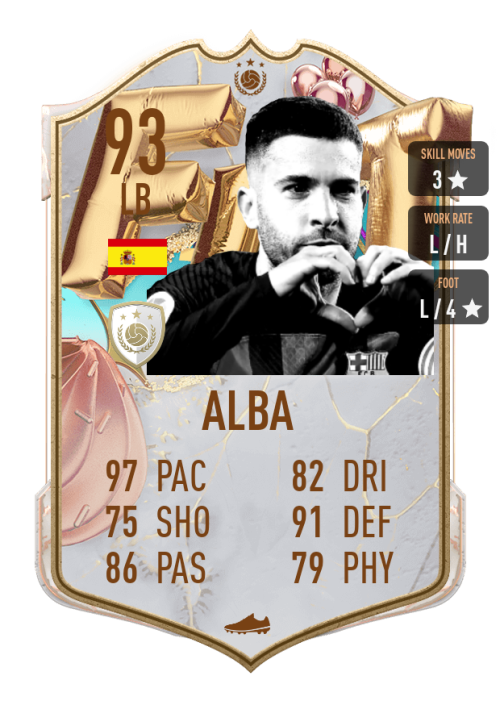 کارت جوردی آلبا کارت جوردی آلبا