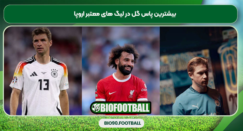 بیشترین پاس گل در لیگ‌ های معتبر اروپا