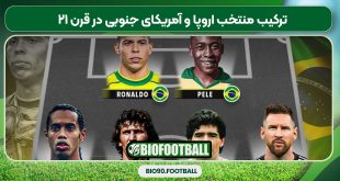 ترکیب منتخب اروپا و آمریکای جنوبی در قرن ۲۱