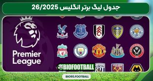 جدول لیگ برتر انگلیس 2025/26