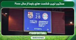 سنگین ترین شکست های بارسا از سال ۲۰۰۰