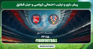 پیش بازی و ترکیب احتمالی کرواسی و جبل الطارق