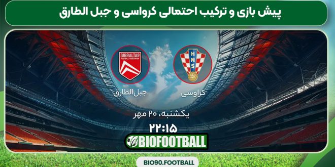 پیش بازی و ترکیب احتمالی کرواسی و جبل الطارق