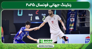 رنکینگ جهانی فوتسال ۲۰۲۵