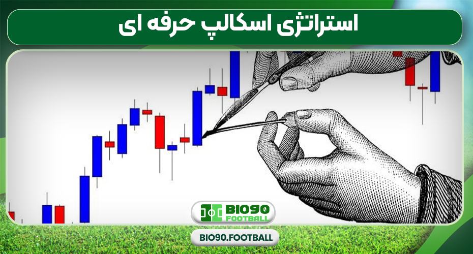  استراتژی اسکالپ حرفه‌ ای