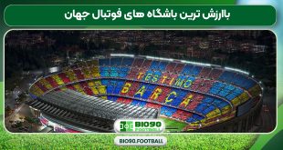 باارزش ترین باشگاه های فوتبال جهان