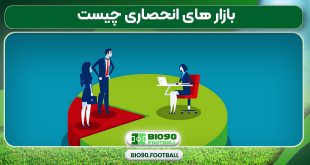 بازار های انحصاری چیست