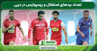 تعداد بردهای استقلال و پرسپولیس در دربی