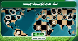 تنش‌ های ژئوپلیتیک چیست